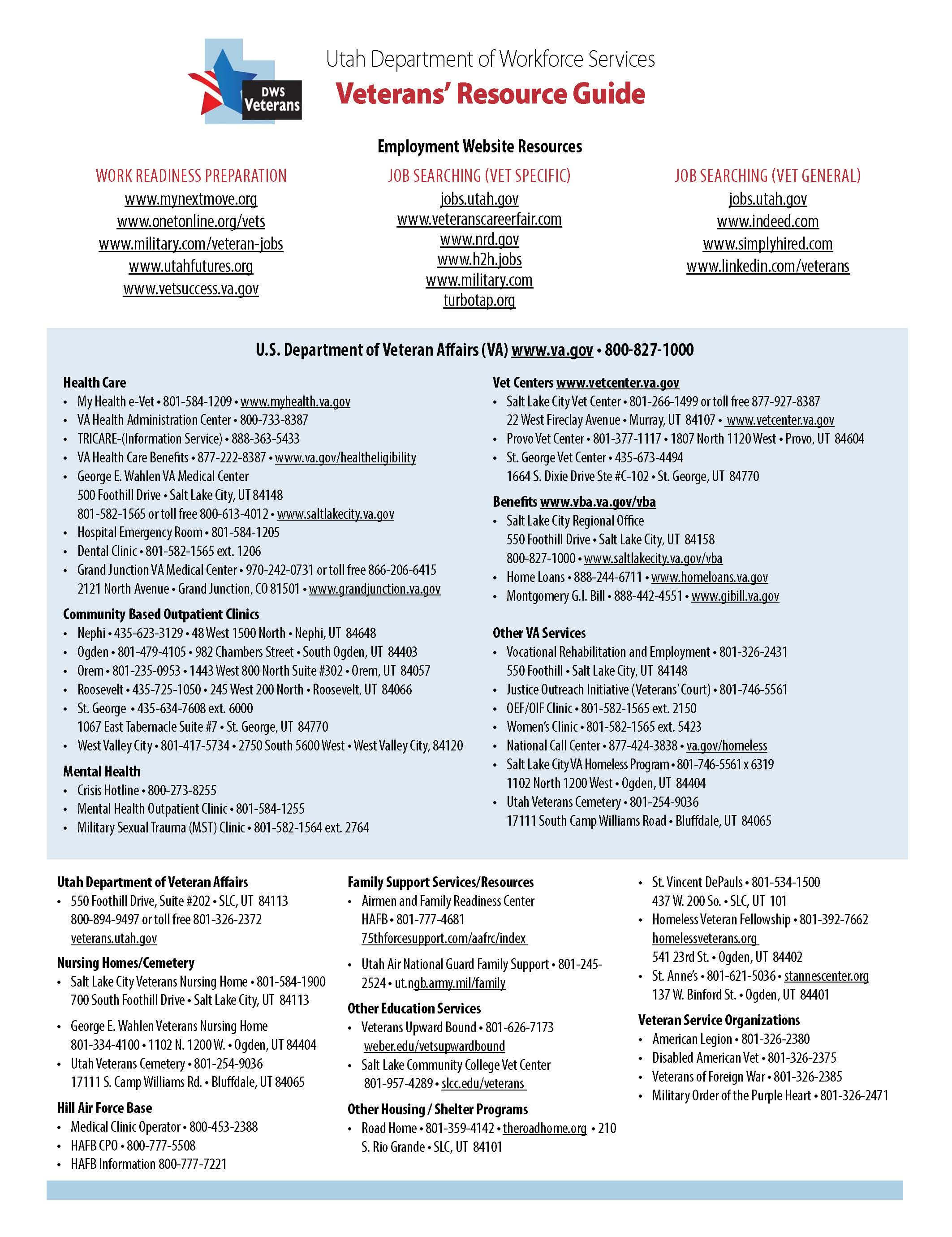 vetresourceguide
