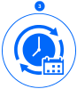 schedule & complete lab training (27 hours)
